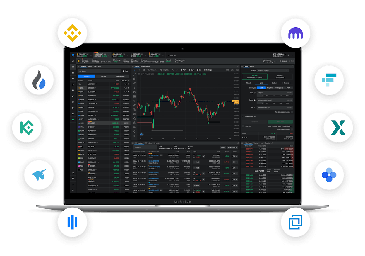 Trading On Multiple Crypto Exchanges? Use Altrady Terminal ...